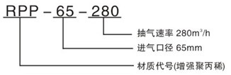 聚丙烯水噴射真空機組