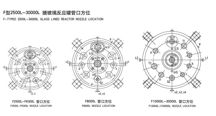 20000L搪玻璃反應(yīng)釜技術(shù)參數(shù)